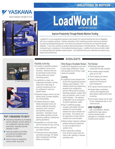 LoadWorld