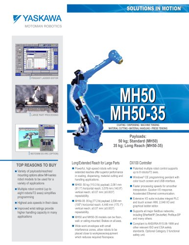 MH50