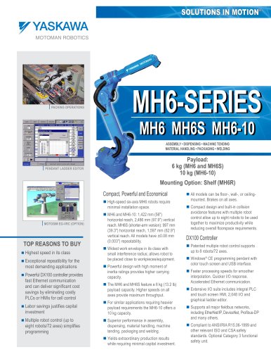 MH6 series