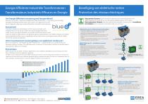 Transformateurs de protection et contrôle d’isolement pour des réseaux IT industriels et des circuits vitaux - 2