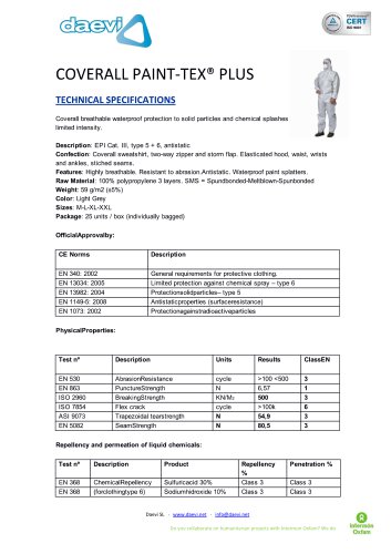 Coverall - Paintex Plus