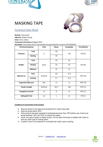 Masking tape