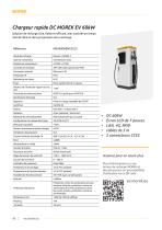 Morek EV solutions de recharge et accessoires pour véhicules électriques - 10