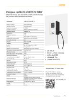 Morek EV solutions de recharge et accessoires pour véhicules électriques - 11