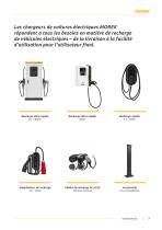 Morek EV solutions de recharge et accessoires pour véhicules électriques - 7