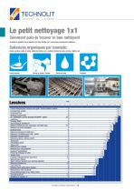 Nettoyant chimique - 4