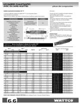 BARRES CHAUFFANTES À AILETTES - 7