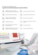 Colour Matching Solution de Konica Minolta-3
