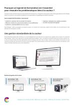 Logiciel de formulation des couleurs SpectraMagic™ CMS-2