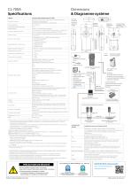 Luxmètre-Spectrophotomètre CL-700A-8