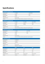 Rhopoint IQ-S - 6