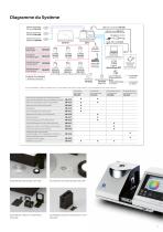 Spectrophotomètre CM-5-7