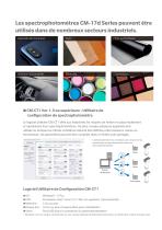 Spectrophotomètre portable CM-17d-6