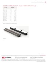 Hydraulic Side-Acting Grips | DuraSync - 4