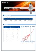 Booster Titanium Series 30kHz