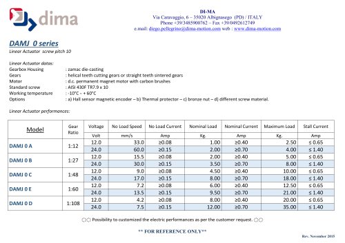 DAMJ 0 series Linear Actuator screw pitch 10