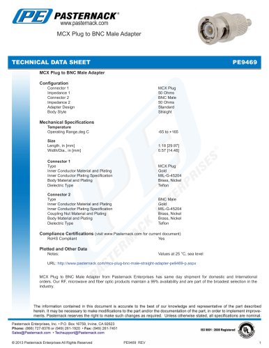 MCX Plug to BNC Male Adapter