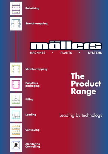 The Product Range Leading by technology