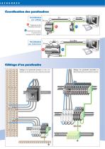 Surge Protection Devices - 5