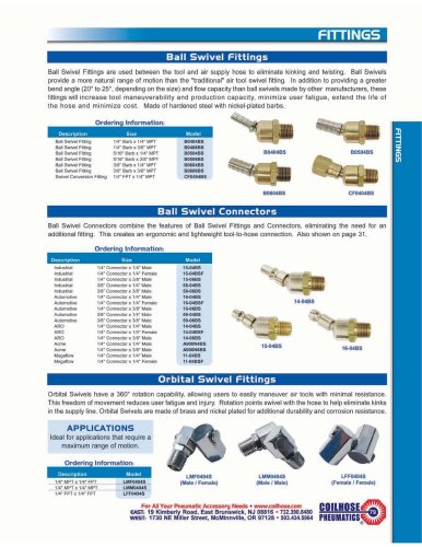 Ball Swivel Fittings