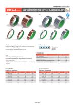 CUT series - LOW COST CONDUCTIVE COPPER FOIL TAPE