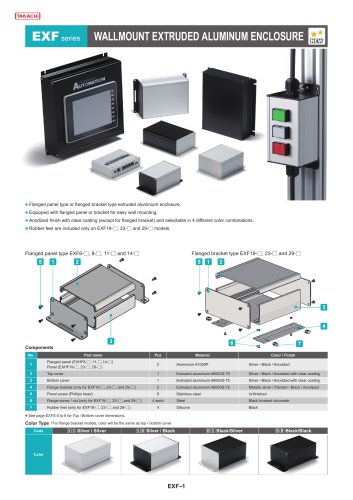 EXF series