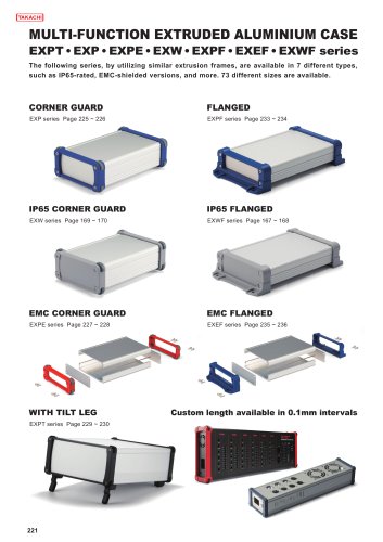 EXW series - IP65 ALUMINIUM CASE with CORNER GUARD