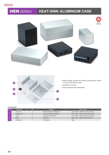 Heat-sink Aluminium Case - HEN series