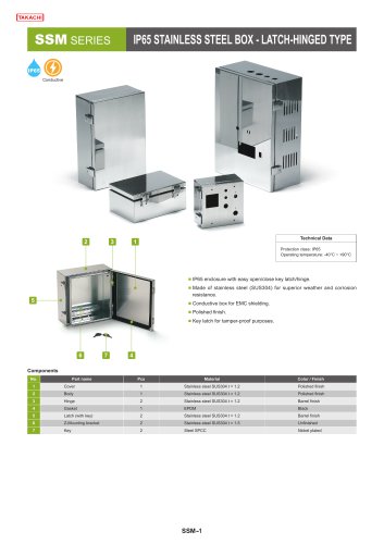 IP65 Stainless Steel Box - SSM・SSB series