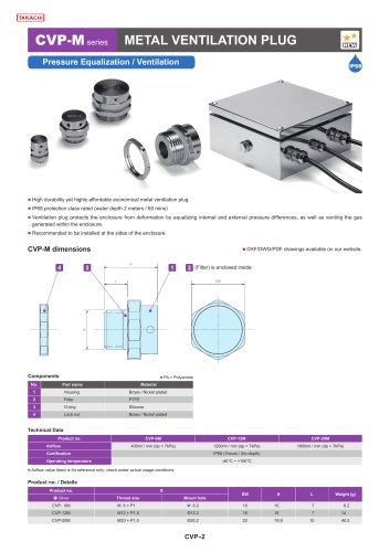 METAL VENTILATION PLUG