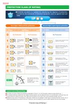 SPCM series - IP66/67 JUNCTION BOX with KNOCKOUTS