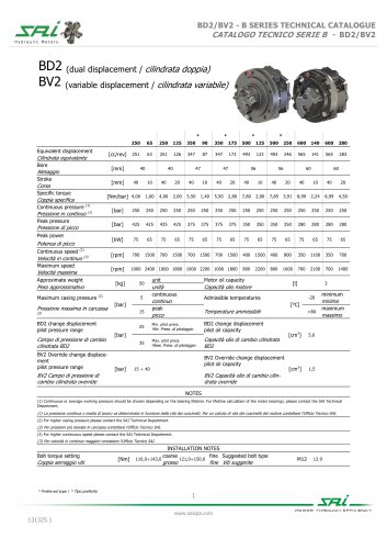 Tous Les Catalogues Et Fiches Techniques (PDF) SAI Motori Idraulici