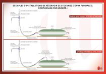 Eaux pluviales - 9