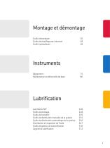 Produits de maintenance et de lubrification SKF - 3