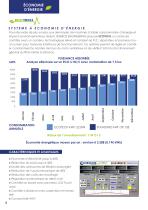 Catalogue Général 2025-8