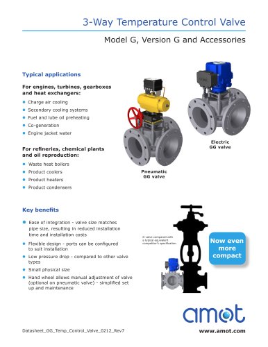 Temperature Control Valve