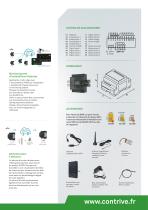AVIOR Module IoT-3