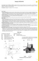 Soupapes de commande pour petits ascenseurs KV - 4