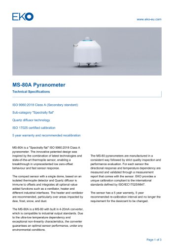 MS-80A Pyranometer