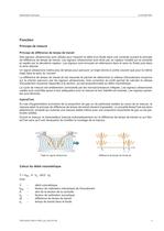 Spécifications techniques FLUXUS F601 - 3