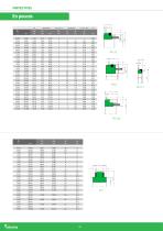 Catalogue de garnitures mecaniques - generalités - 12