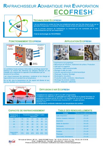 Airlat - Tube radiant gaz basse température RADIALAT