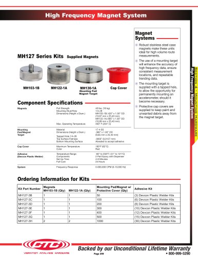 High Frequency Magnet System