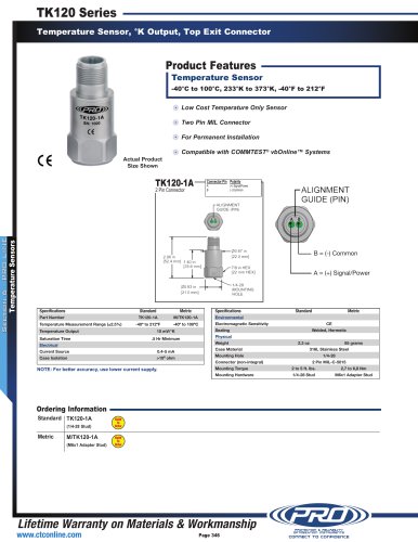 TK120 Series