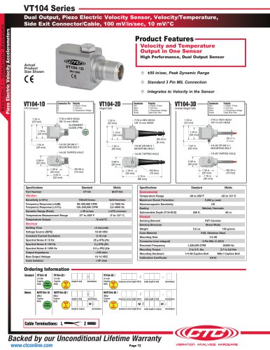 VT104 Series