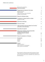 CATALOG 2017-2018 - 3