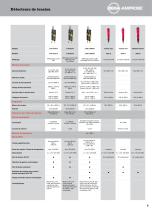 CATALOG 2017-2018 - 9