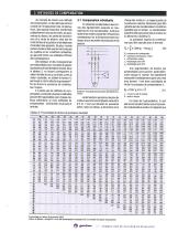 Guide d'applications techniques Batterie de condensateurs - 7