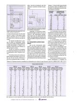 Guide d'applications techniques Batterie de condensateurs - 8