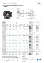 Paliers auto-aligneurs EasyFit NC - 10